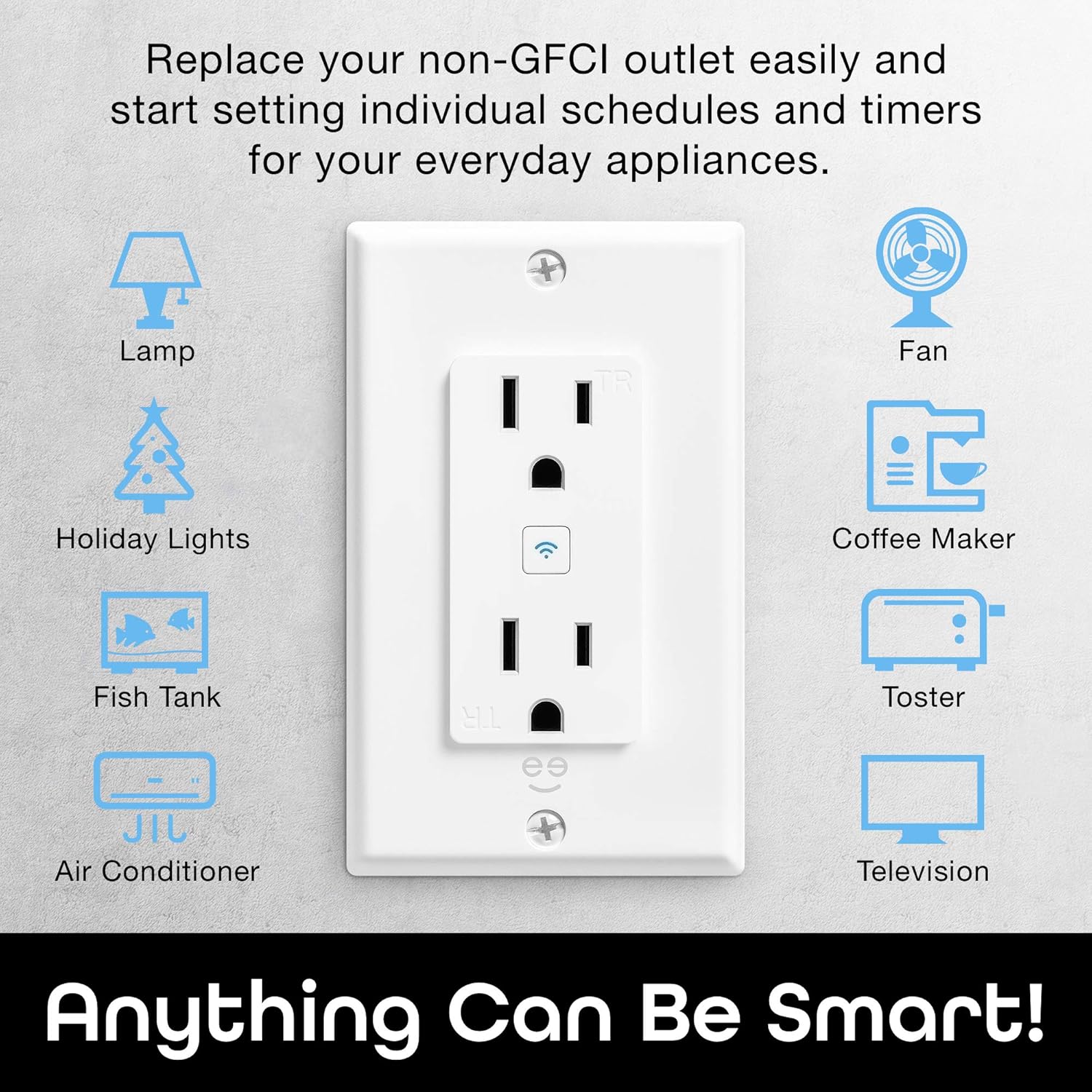Geeni Smart Wi-Fi in-Wall Outlets, White, 2 Outlets – No Hub Required – Smart Outlet Works with  Alexa, Google Assistant & Microsoft Cortana, Requires 2.4 GHz Wi-Fi: Industrial & Scientific