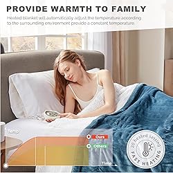 Degrees of Comfort Sherpa Plush Dual Control