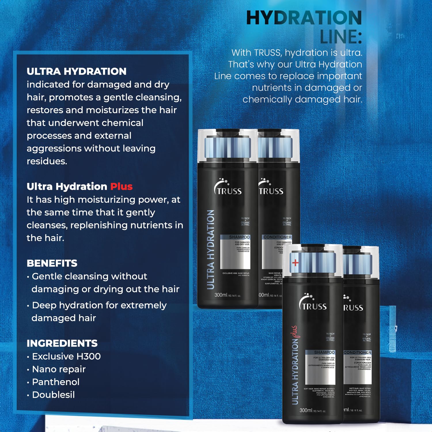 TRUSS Ultra Hydration Hair Shampoo for Women & Men - Hydrating Shampoo for Dry Hair - Restores Strength, Softness & Shine - Color-Safe Formula with Frizz Control & Humidity Protection (10.14 oz)