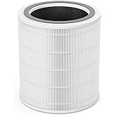Ulrempart Replacement Filter Compatible with LEVOIT Air Purifier Model Core 400S, Core 400s-RF, Core 400, Genuine H13 5 Layers 3 in 1 Filter | White
