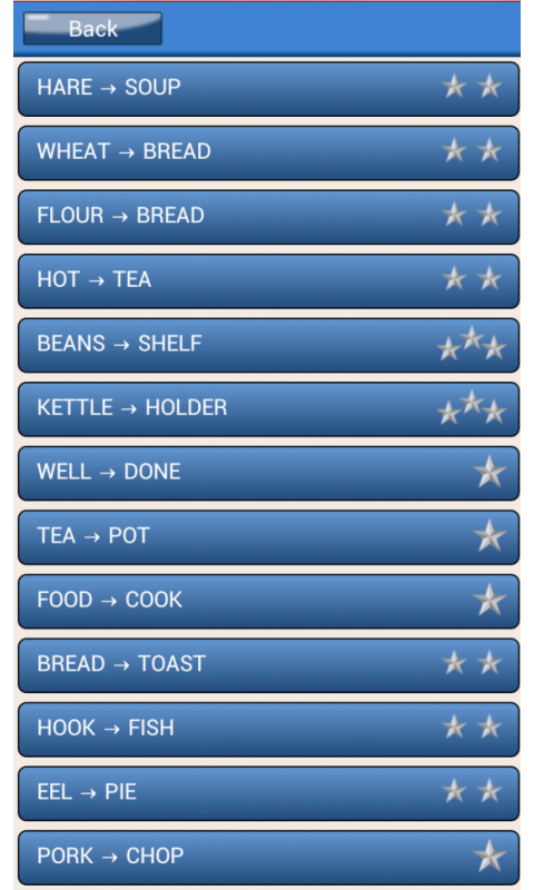 Word Ladder