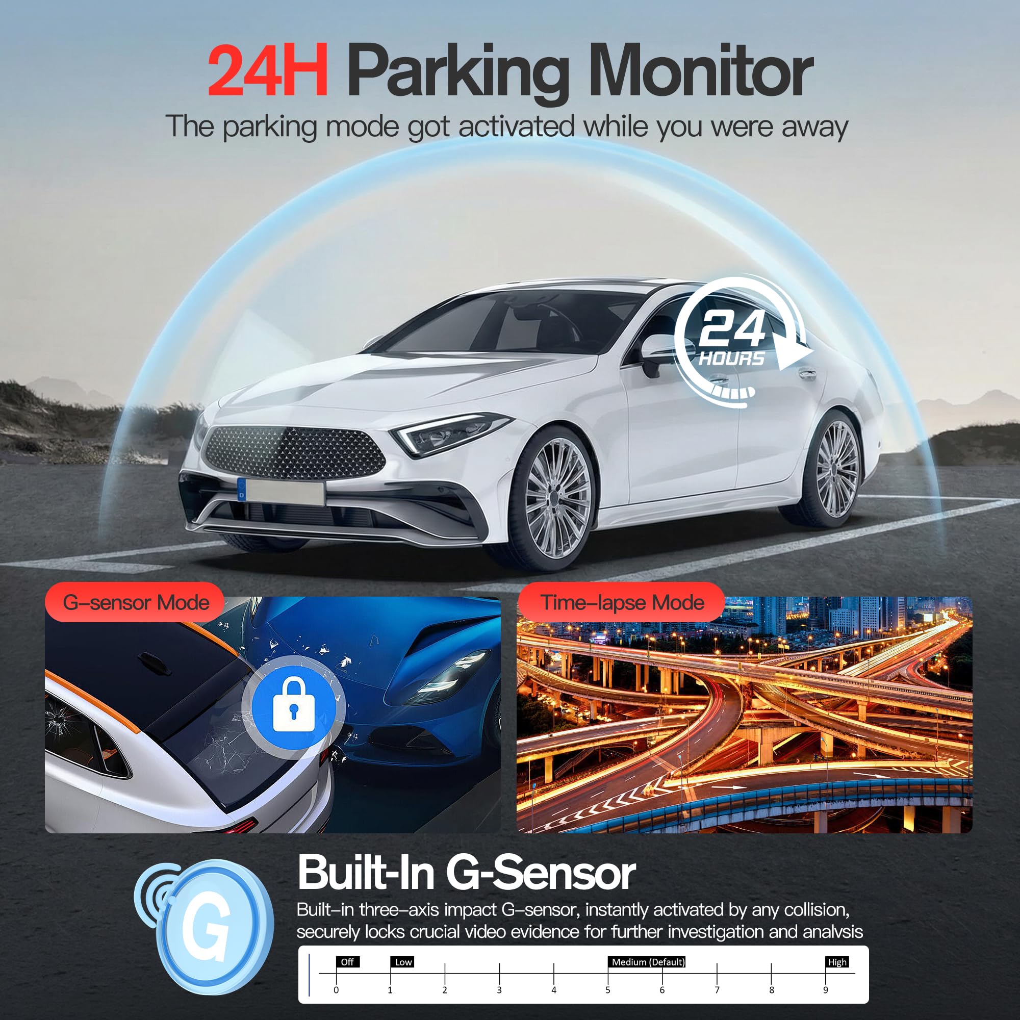 4K+1K+1K 3 Channel Dash Cam Front & Rear&Cabin Camera for Cars,Free 64GB Card, 5.8GHz WiFi 6 /GPS, G-Sensor, 170° Wide Angle, 3” IPS Smart Screen, 24H Parking,WDR,ADAS Support 512GB Max