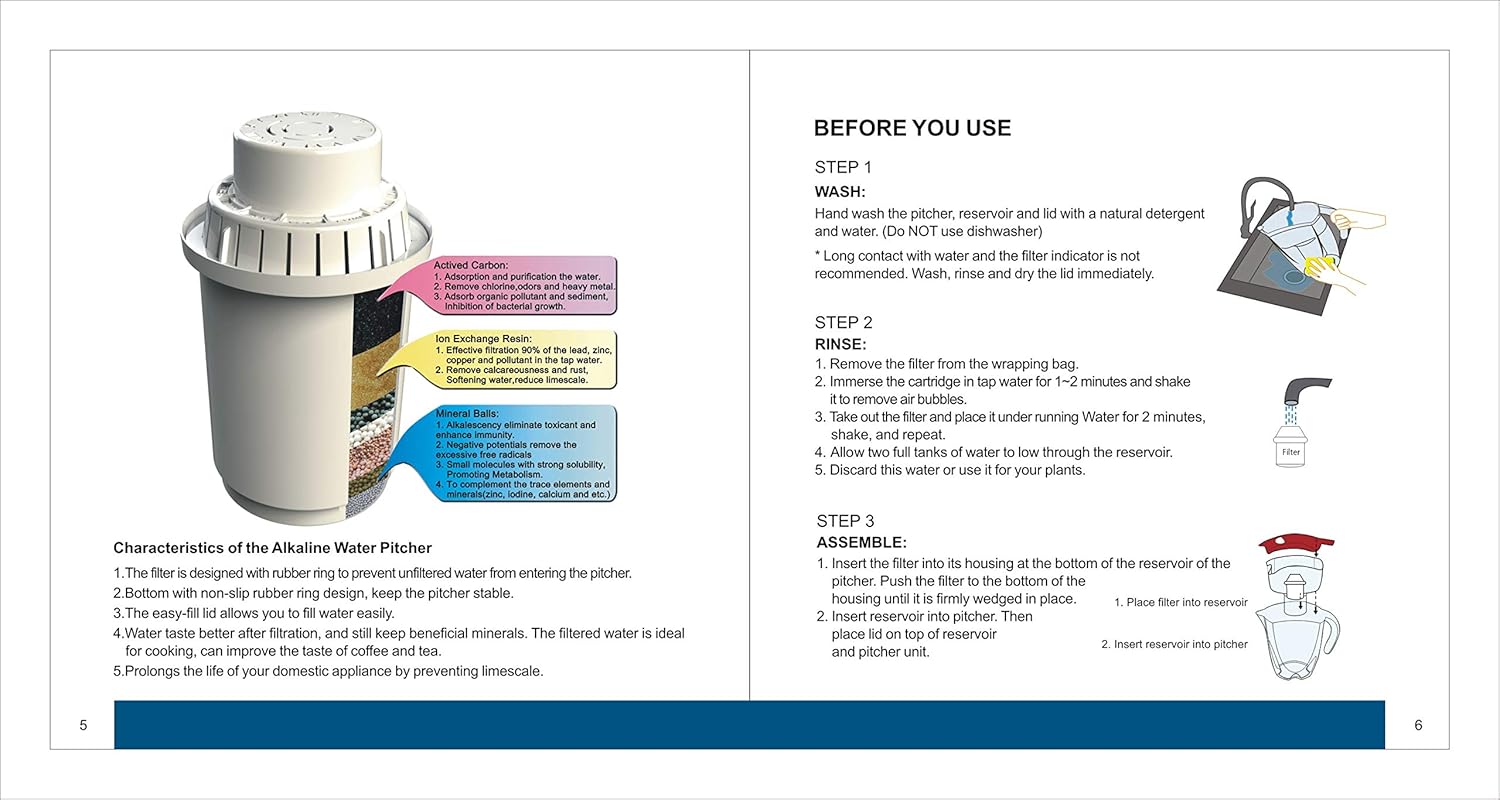 DIF Hervidor de agua de filtro para el hogar, 3.5 l de energía ...
