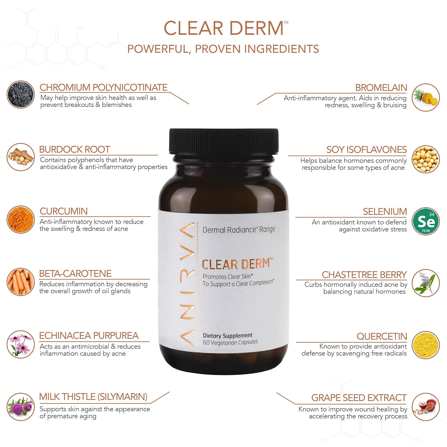 Acne Supplements for Adults, Hormonal Acne Treatment, Vitamins for Acne