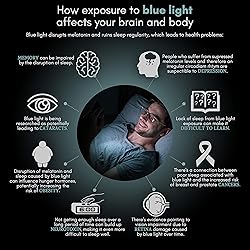 Umizato Super Lightweight Blue Light Blocking
