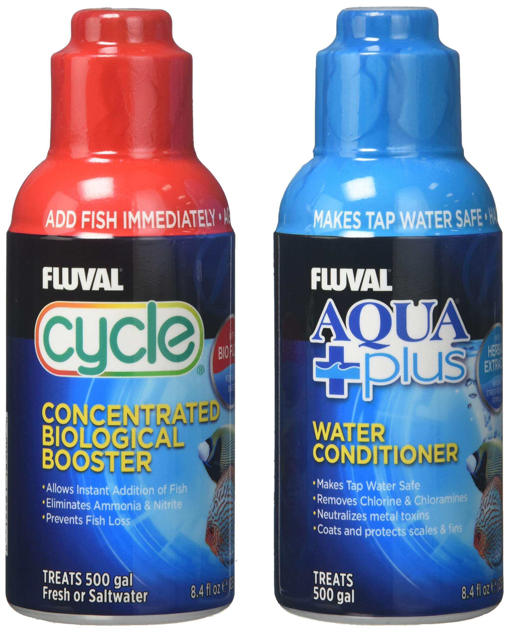 Cycle & Aquaplus 250ml Shrinkwrap Promo