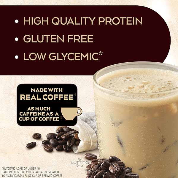 ATKINS ATKINS ICED COFFEE CAFE AU LAIT PROTEIN SHAKE. (4 SHAKES)