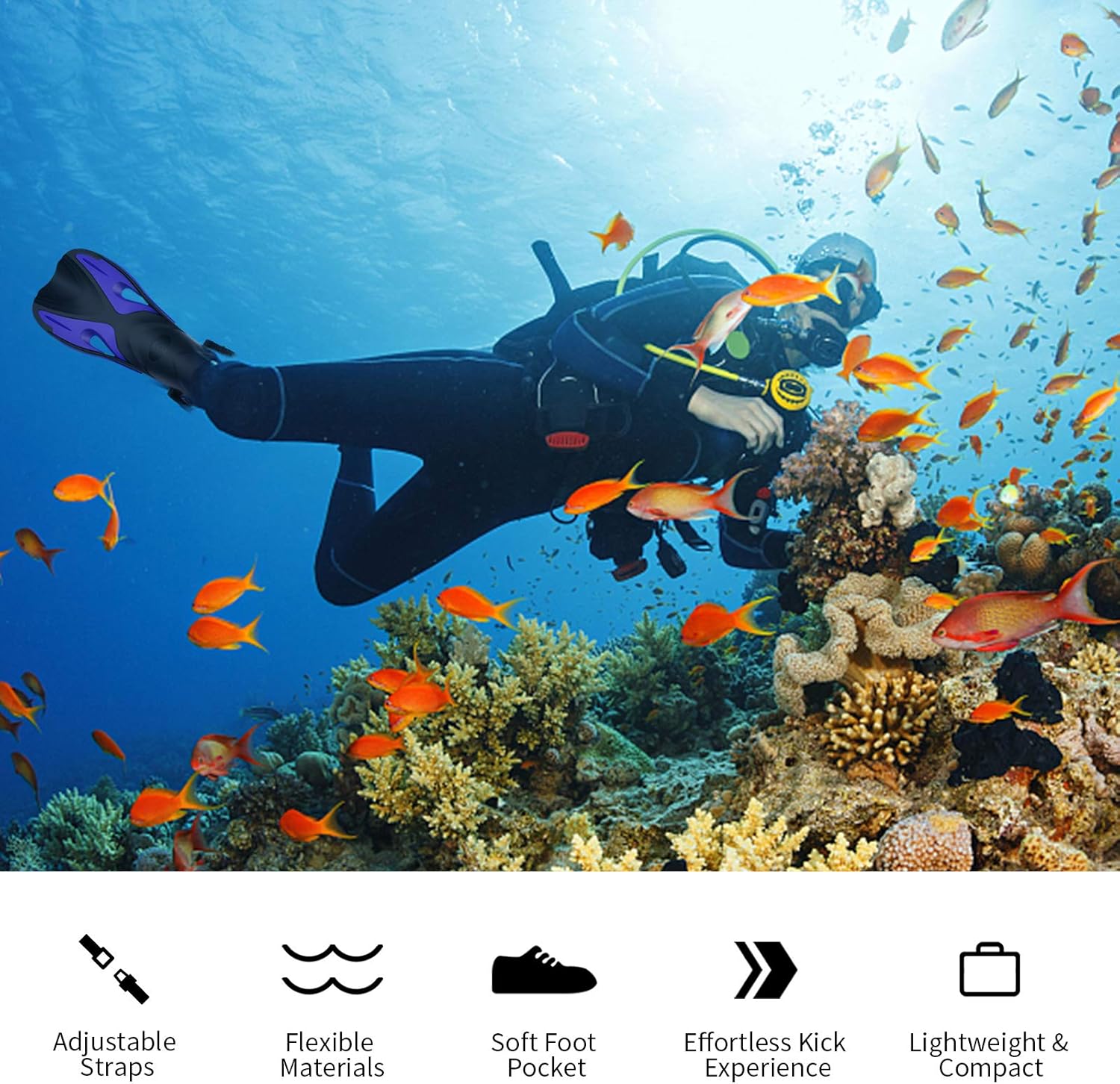 Snorkel Fins, Swim Fins with Adjustable Buckles, Open Heel, Travel Size, Keel Diversion Groove Design for Snorkeling, Scuba Diving, Swimming, Compact Fins for Women and Men : Sports & Outdoors