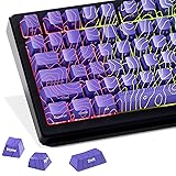 HITIME XVX Shine Through Keycaps w/IMD Tech, Custom