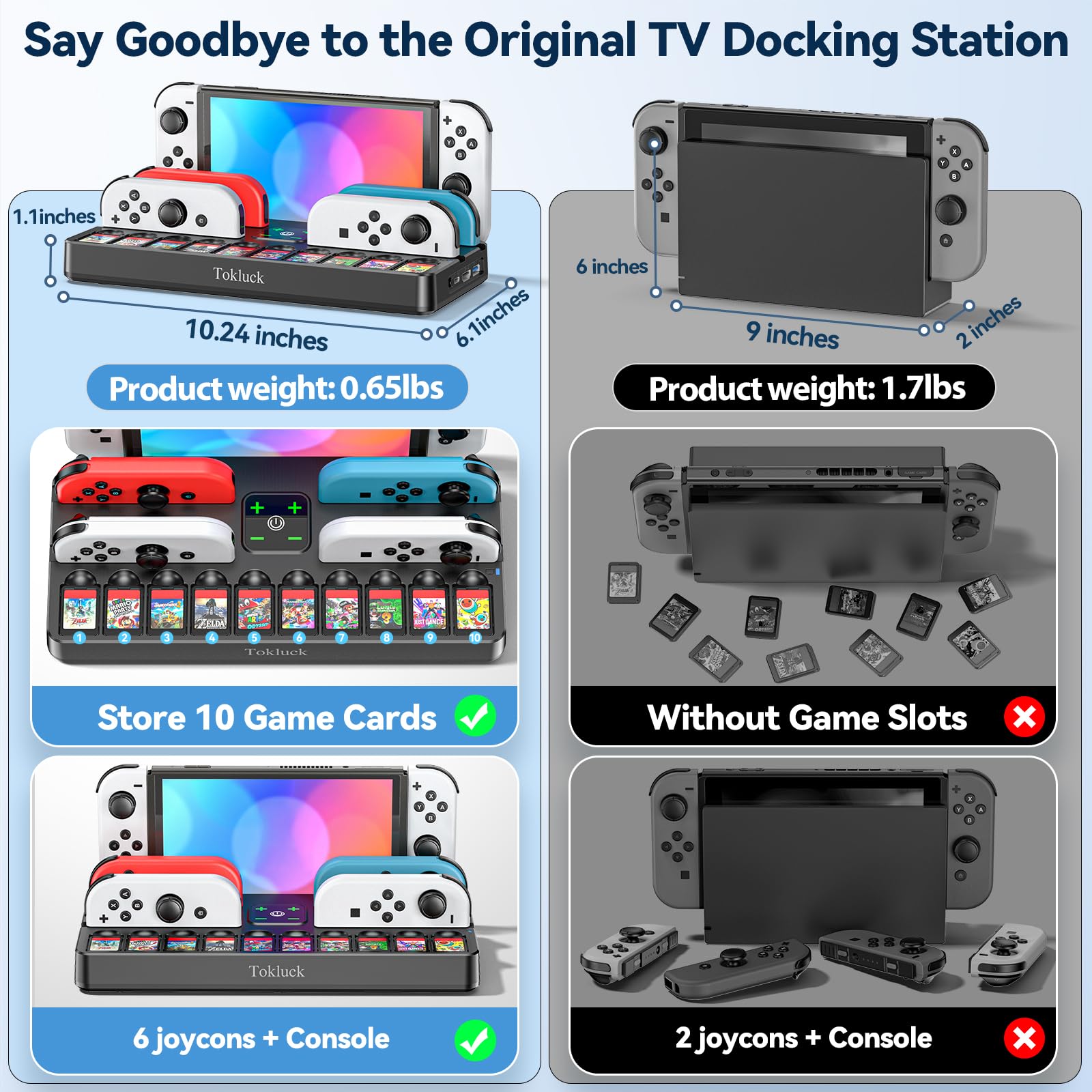 Switch TV Docking Station mit Joycon Ladestation, Switch OLED TV Dock Station für 4K HDMI TV Netzteil, Ersatz Switch Dock mit Schnittstelle & 10 Spiele Aufbewahrung (Nicht für Switch 2) 5