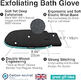 aZengear Exfoliating Glove 2 Pack, Deep Cleansing Scrub Mitts view 2