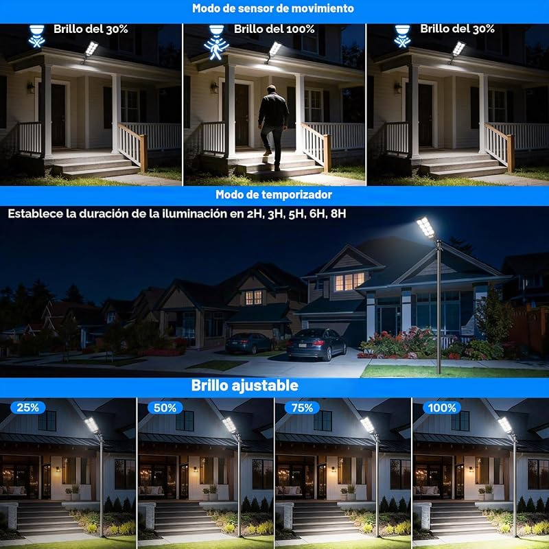 Farolas Solares Exteriores, 600W Potente Luz Solare Exterior con Sensor de Movimiento,Control Remoto, 6500K LED Focos Solares Exterior Impermeable Lampara Solar para Jardín Garaje, 2 Paquete