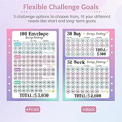 2PCS 100 Envelopes Money Saving Challenge, Savings