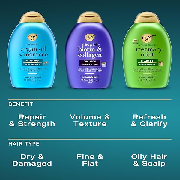 OGX CLARIFYING STRENGTH + ROSEMARY MINT SHAMPOO, CLARIFYING SHAMPOO VISIBLY HELPS REMOVE OIL & RESIDUE TO CLEAR AWAY BUILDUP FROM OILY HAIR, SULFATE-FREE SURFACTANTS, 25.4 FL. OZ