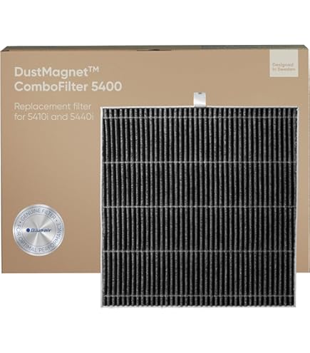 Blueair DustMagnet 5210i ホワイト 楽天市場】【好評につき完売】空気清浄機 ブルーエア ダスト