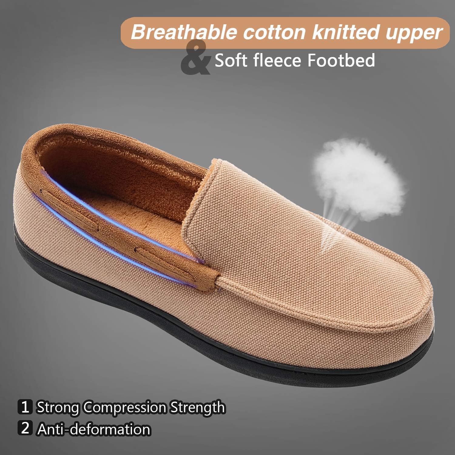 Scarpe da uomo GLORYA Pantofole in Mocassino in Memory Foam da Uomo Comfort  Scarpe Antiscivolo da casa con Mocassini con Suola in Gomma per Interni  allaperto urban-earth.co.uk