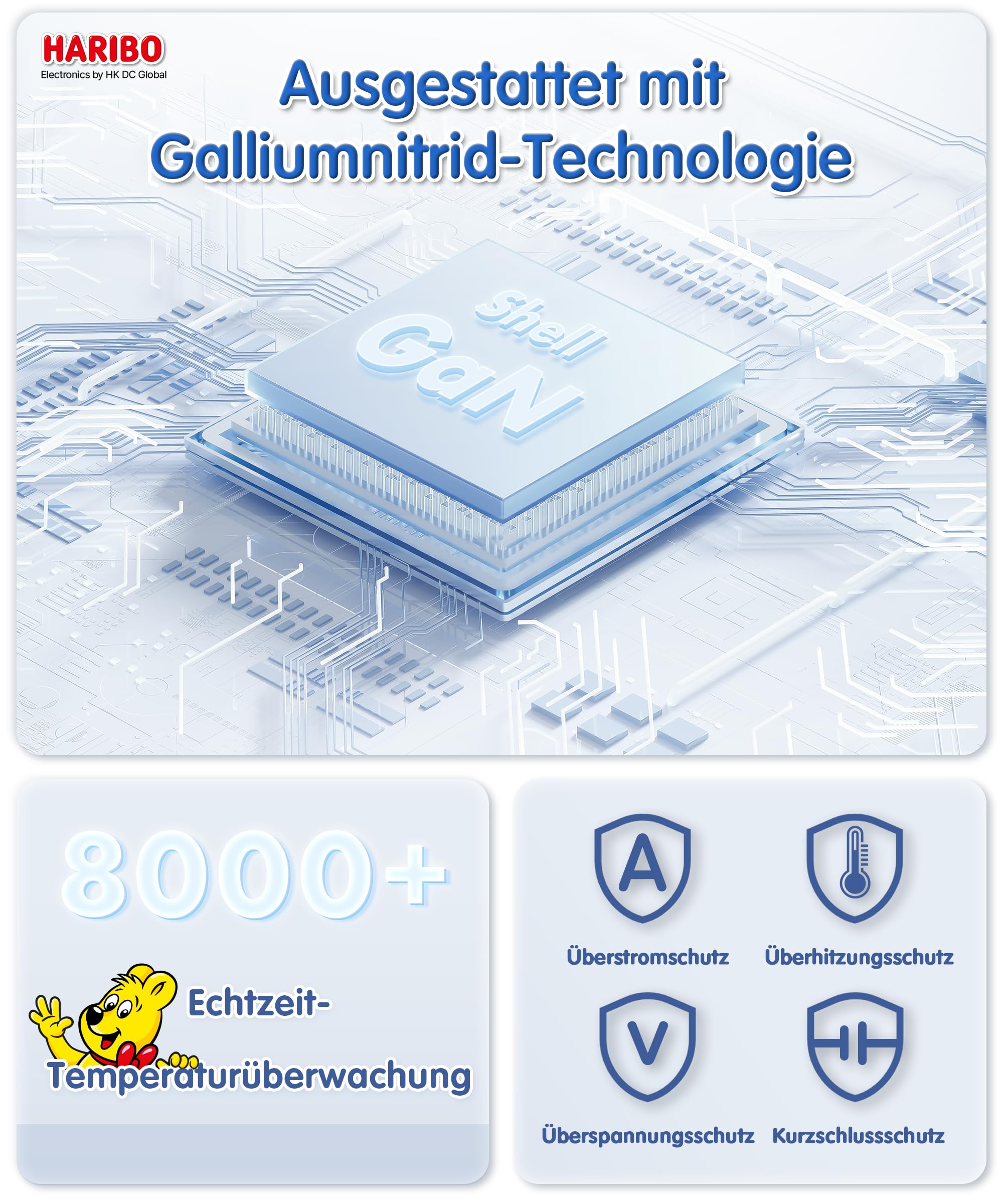 Haribo 240W USB C Ladegerät, 6-Port GaN Schnellladegerät USB-C Netzteil PD3.1 PPS für MacBook Pro/Air, für iPhone 17/16, iPad Pro, Galaxy S25/S24, für Dell XPS/Hp, Laptop ladegerät Geschenk, Blau 5