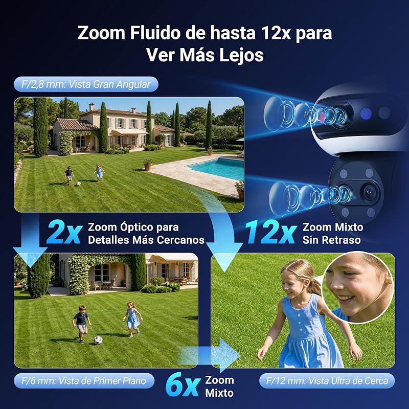 Câmara de 15MP (5+5+5 MP) WiFi Vigilância solar exterior, bateria, zoom misto 12x, objetiva tripla 3K, wireless, 360°, AOV, deteção de pessoas por IA, kit CB90F