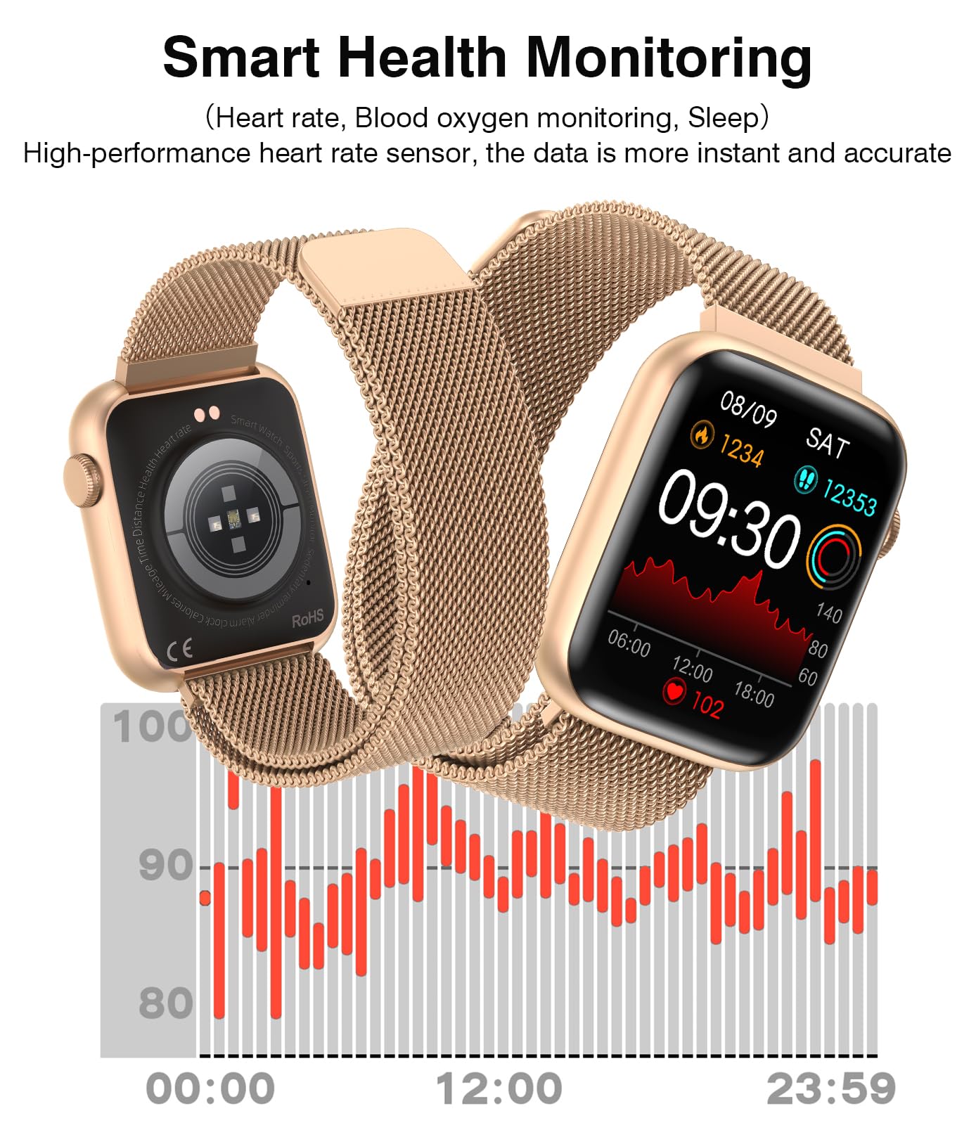 Smartwatch with Heart Rate