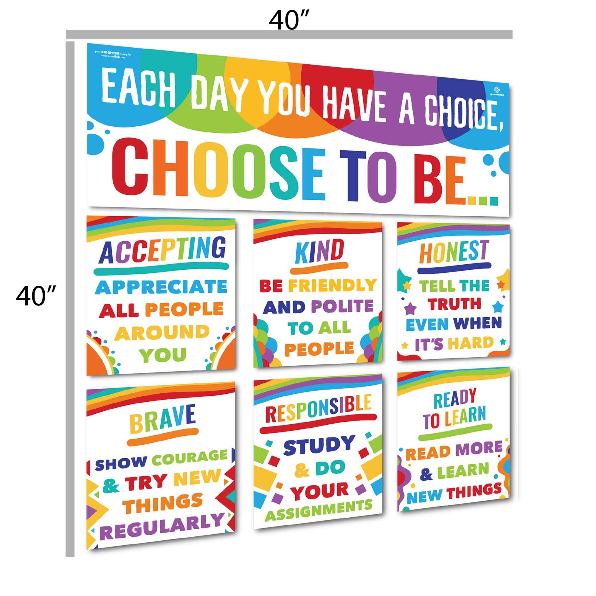 Mua Sproutbrite Classroom Banner Decorations and Poster Bulletin Board ...