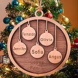 Personalized 2023 Christmas Ornaments, Customize