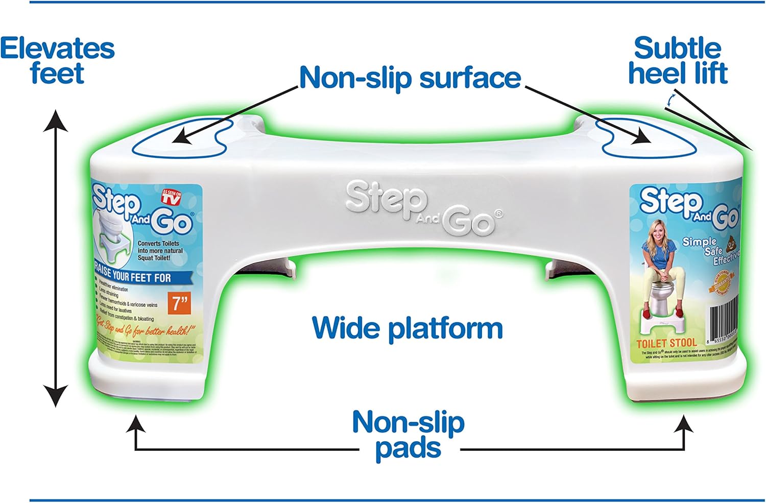 Step and Go Toilet Stool 7” New - Proper Toilet Posture for Better and Healthier Results: Health & Personal Care