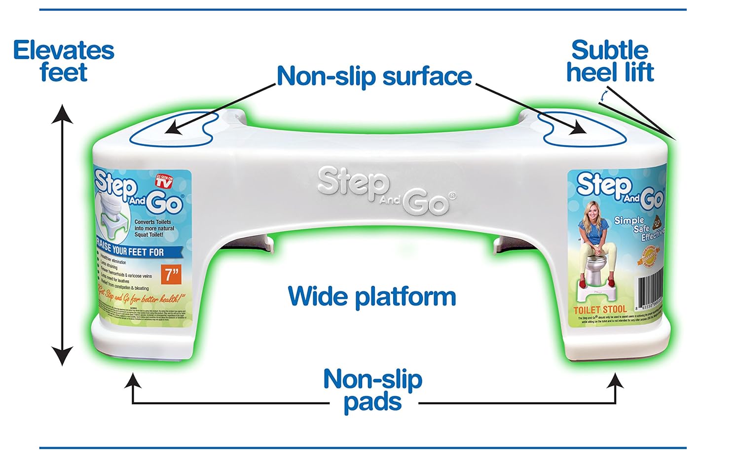 Step and go Toilet Stool 7” New Proper Toilet Posture for Better and