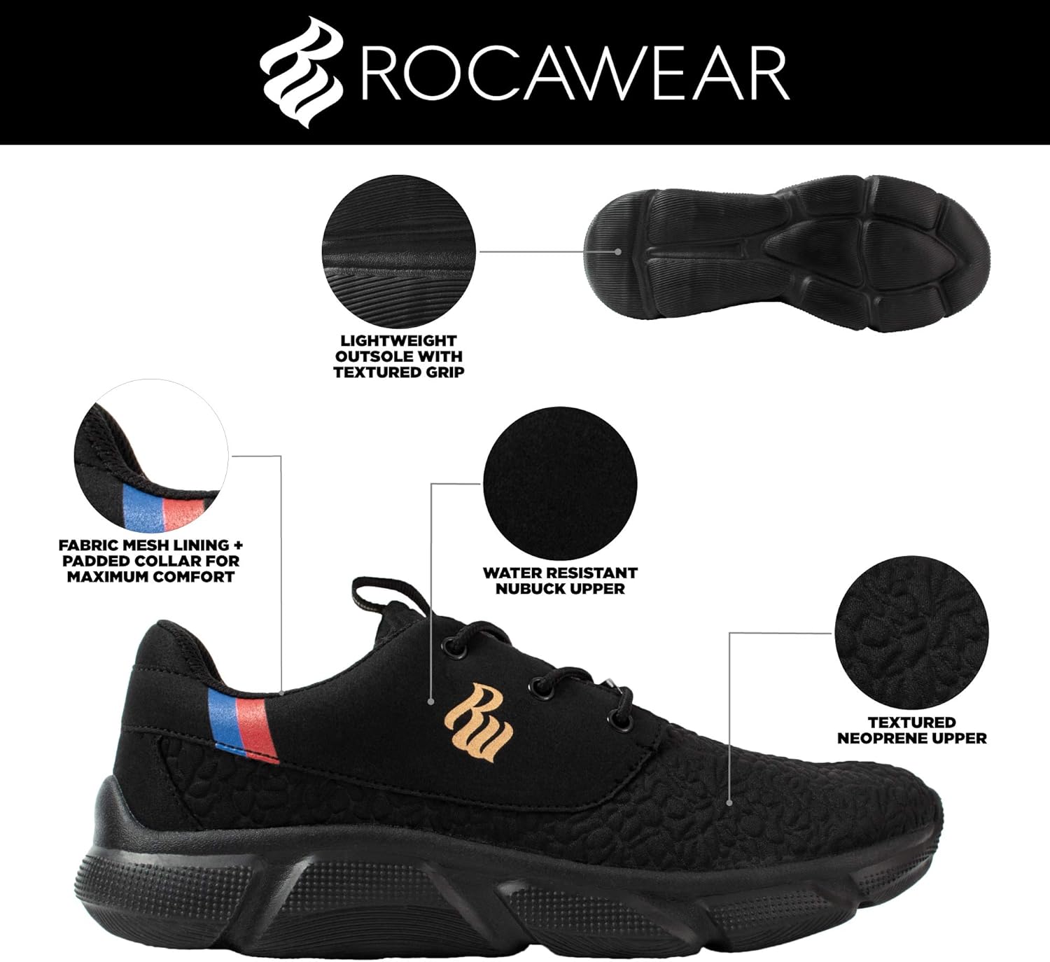 rocawear athletic shoes