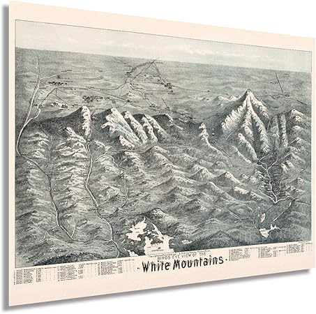 Amazon Com Historix Vintage 1890 White Mountains Map 18x24 Inch Vintage Map Wall Art White Mountains Poster Index To Summits And Geographical Features New Hampshire Poster Maine Map