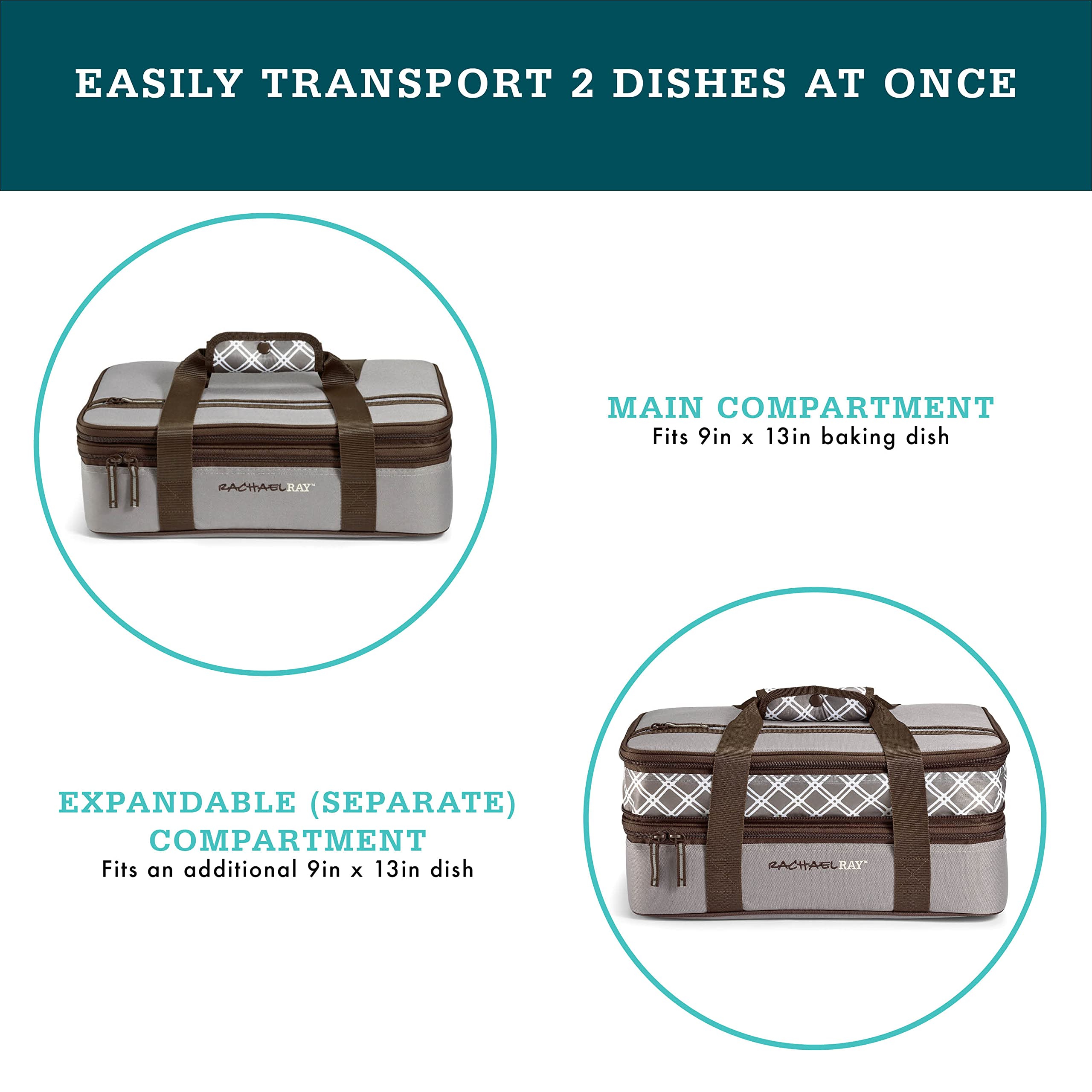 Rachael Ray Expandable Insulated Casserole Carrier for Hot or Cold Food, Thermal Lasagna Lugger Tote for Potluck, Parties, Picnic, and Cookouts, Fits 9