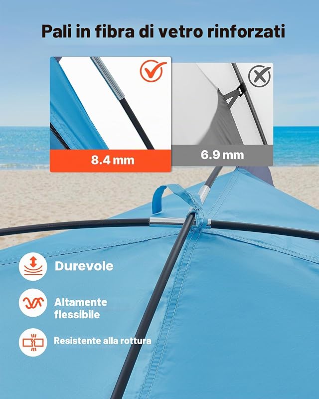 Tenda da Spiaggia Pop Up per Mare per 3 Persone, Tenda da Sole Portatile con Borsa per il Trasporto e Ancoraggi a Terra, Ombrellone da Spiaggia Leggero per Campeggio, Pesca, Picnic