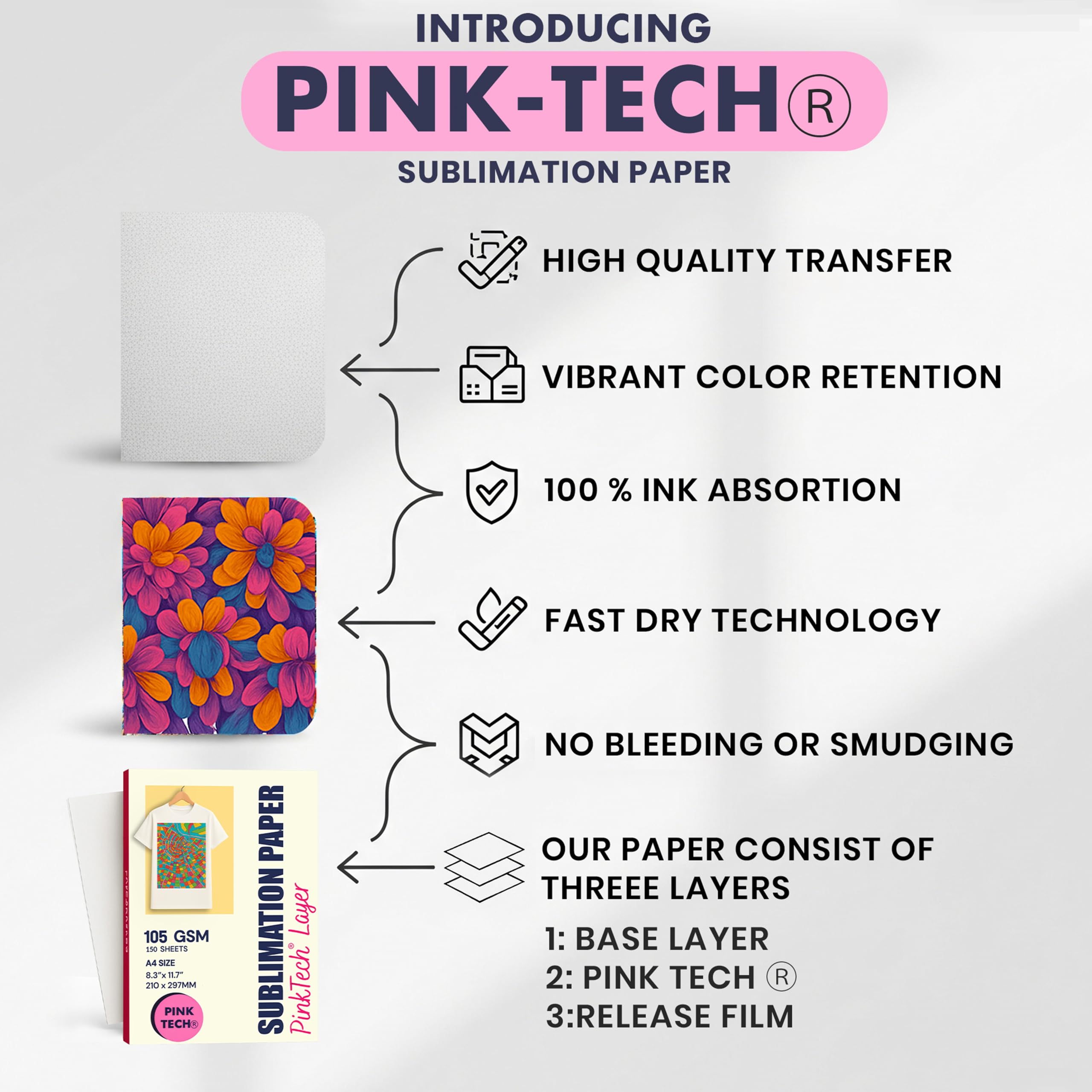 Hayes Paper Co. Sublimationspapier 150 Blatt (105g) 210 x 297 mm, DIN A4 Transferpapier, ideal für Inkjet Drucker mit Sublimationstinte, schnell trocknend, wischfest auf vielen Materialien 7