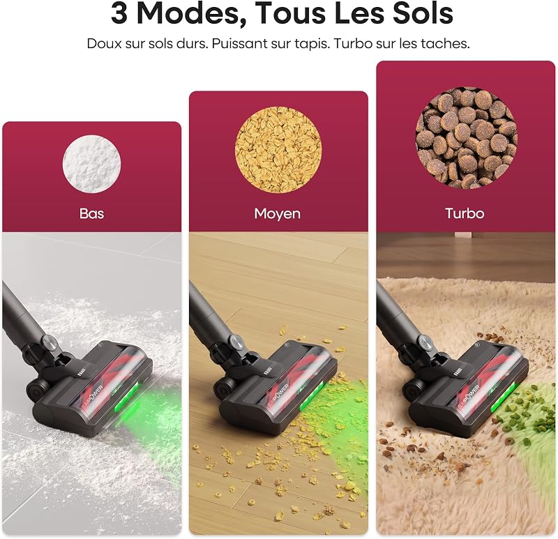FV3 Aspirateur Balai Sans Fil, 60 kPa/50 Min/120 m², Animaux, Tube Courbé — photo 3 sur 8
