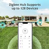 SONOFF Zigbee 3.0 Smart Watering Timer with Bridge Pro, Alexa Compatible view 8