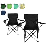 Anglerstuhl Anglerstuhl