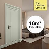 Hemway Aquamarine Blue Chalk Paint 1L Matt Finish Furniture & Walls view 4