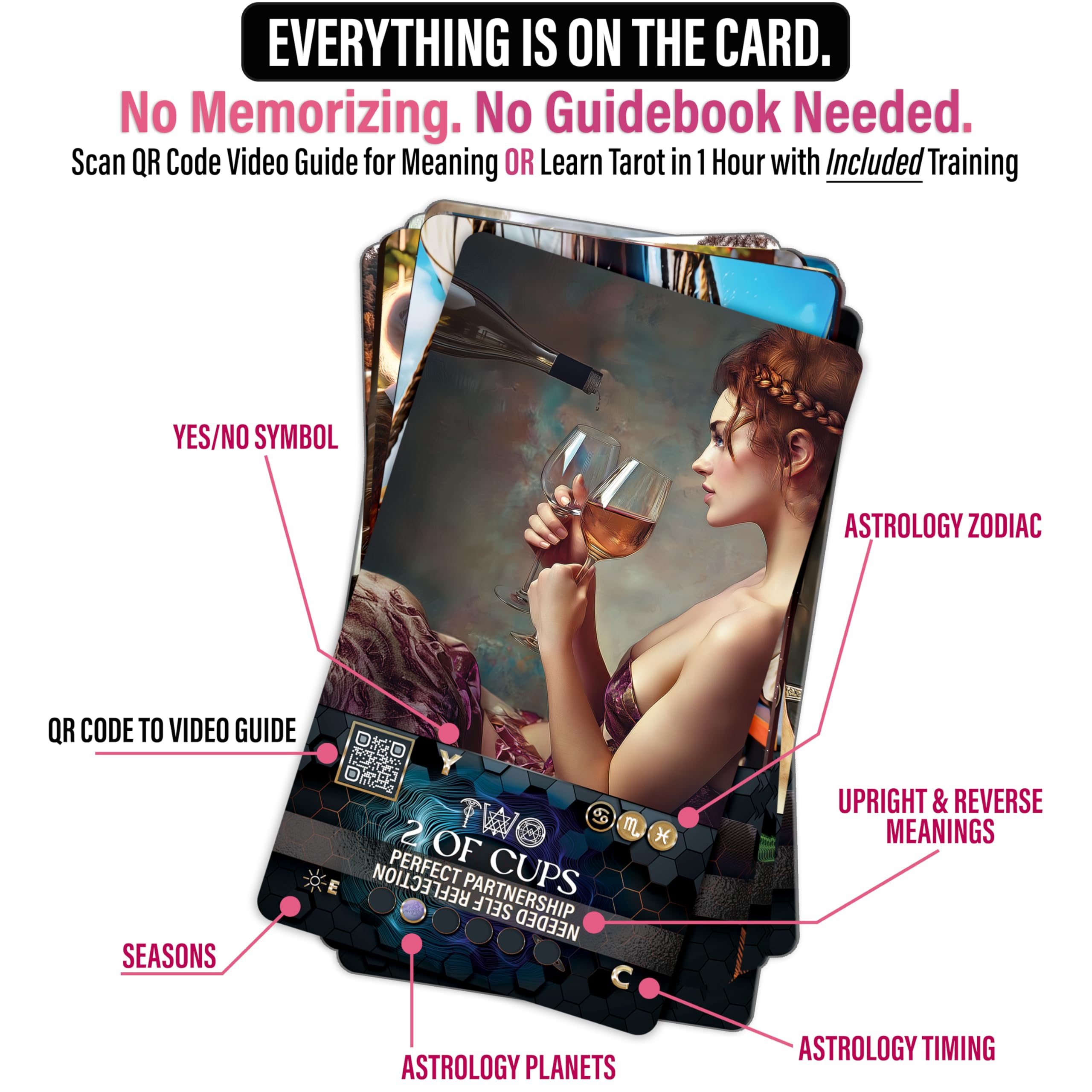 The Talking Tarot Deck & Guide: 78 Cards That Can Read Themselves | Instant, Interactive Readings or Master Tarot in Under 1 Hour with Online Training. Includes Keywords, Reversals, Zodiac Signs
