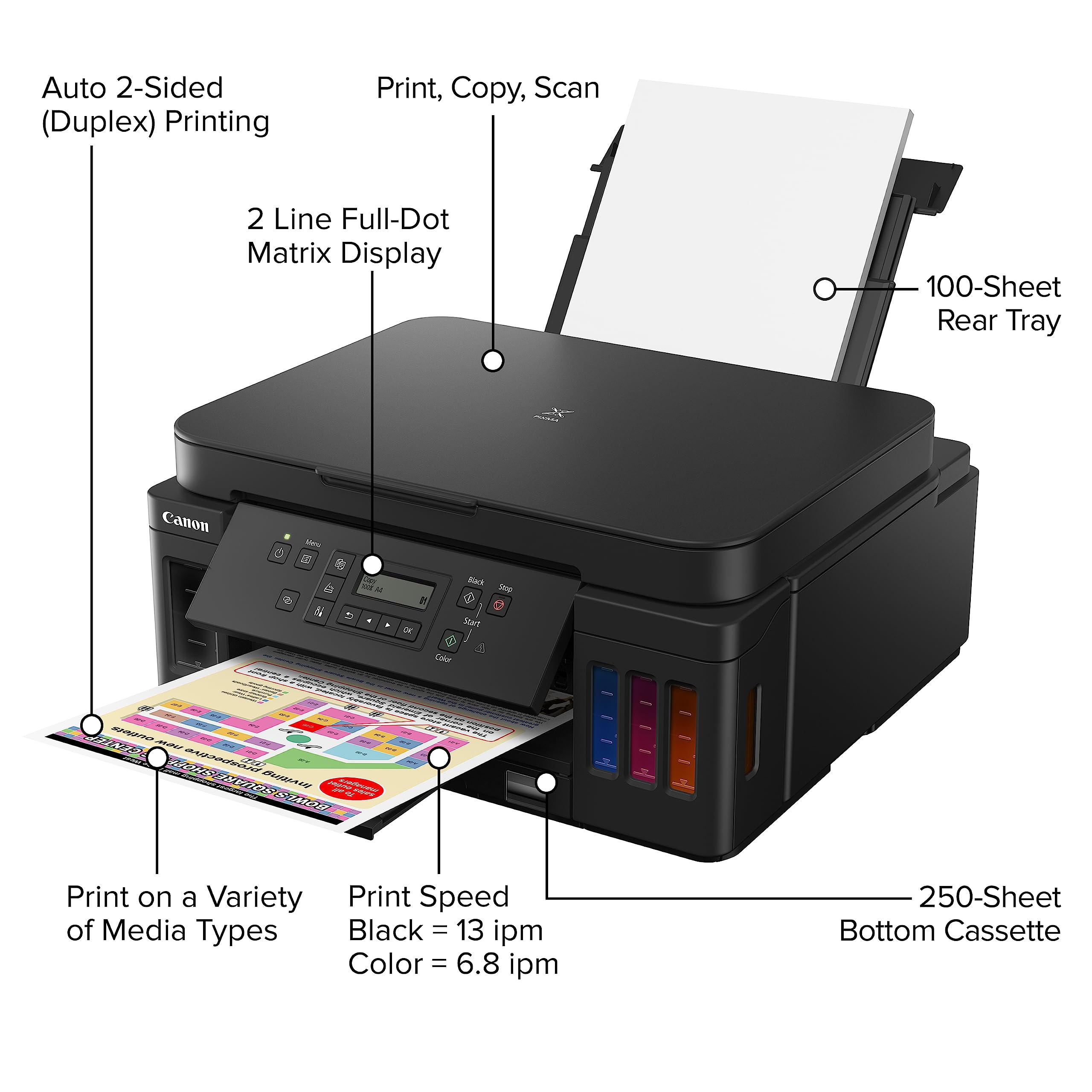 canon g6020 printer not printing black