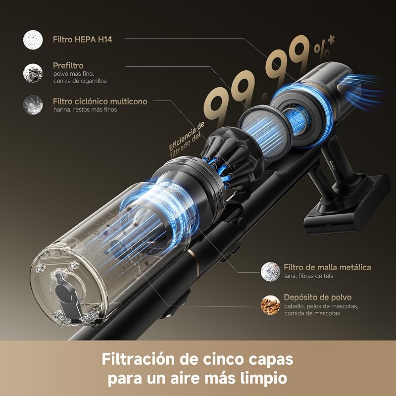 Aspirador sem fios V20 Pro-A, Limpeza de Bordas a 0 mm, Sem Emaranhados, Limpeza de Pavimentos Duros e Carpetes, Sucção 24000 PA/210 AW, Autonomia Máxima de 90 min, Limpeza de Pelos de Animais
