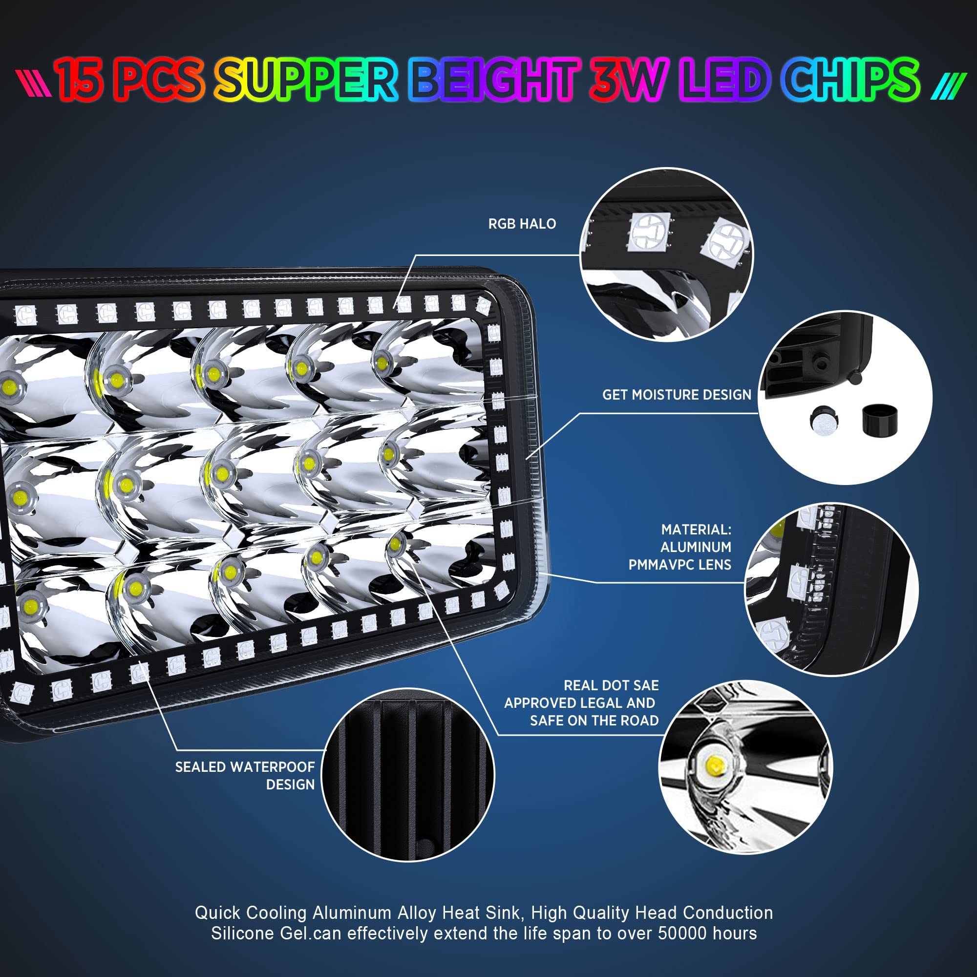 Mua ROLINGER 4PCS Off Road Plug and Play Sealed Beam LED Light H4651 ...