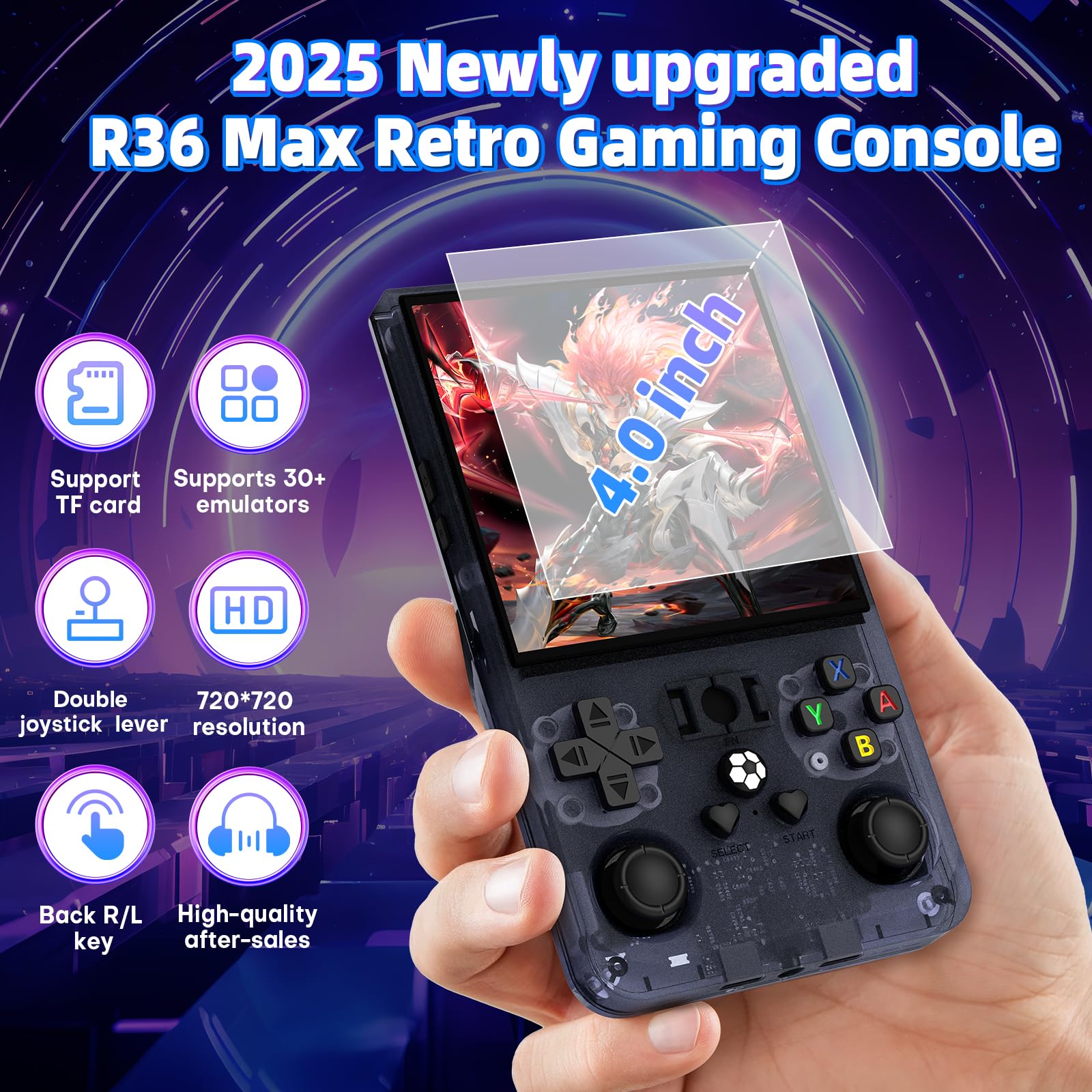 R36 Max Retro Handheld Game Console, Video Game Console with 64G TF Card, 4000mAh Rechargeable, Linux System, 4.0 Inch IPS Screen Portable Pocket Arcade, Gray
