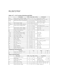 Chanzon IRLB8721 TO-220AB NMOS N-Channel Power