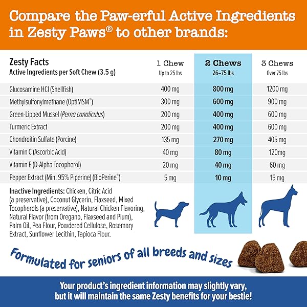 ZESTY PAWS MOBILITY BITES JOINT SUPPLEMENT FOR DOGS – SOFT CHEWS WITH GLUCOSAMINE FOR DOGS, CHONDROITIN, & MSM + VITAMINS C AND E – ADV CHICKEN – 90 COUNT