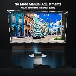 1500 ANSI 4K Full HD Projector with WiFi and