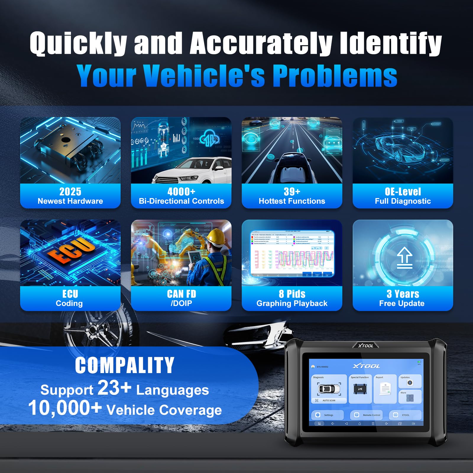 XTOOL D7S Bidirectional Scan Tool, 2025 OBD2 Scanner Diagnostic Tool with FCA AutoAuth, All System Car Scanner, 39+ Resets, ECU Coding, PMI, Upgrade of D7, Crankshaft Relearn, CAN FD/DoIP, 3-Yr Update