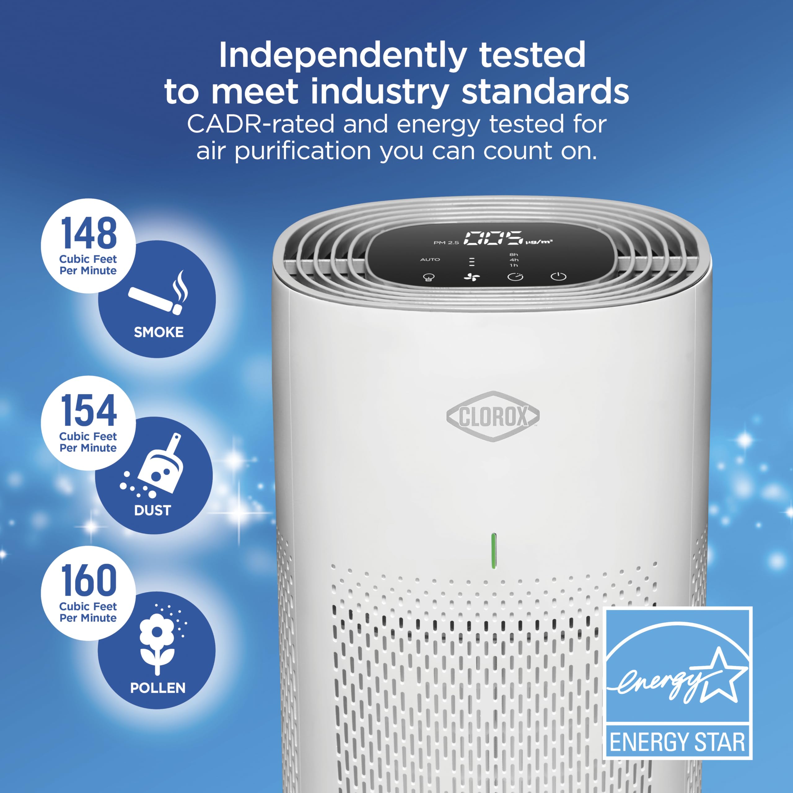 Clorox Air Purifiers for Home, True HEPA Filter, Medium Rooms Up to 1,000 Sq Ft, Removes 99.9% of Mold, Viruses, Wildfire Smoke, Allergens, Pet Allergies, Dust, AUTO Mode, Whisper Quiet