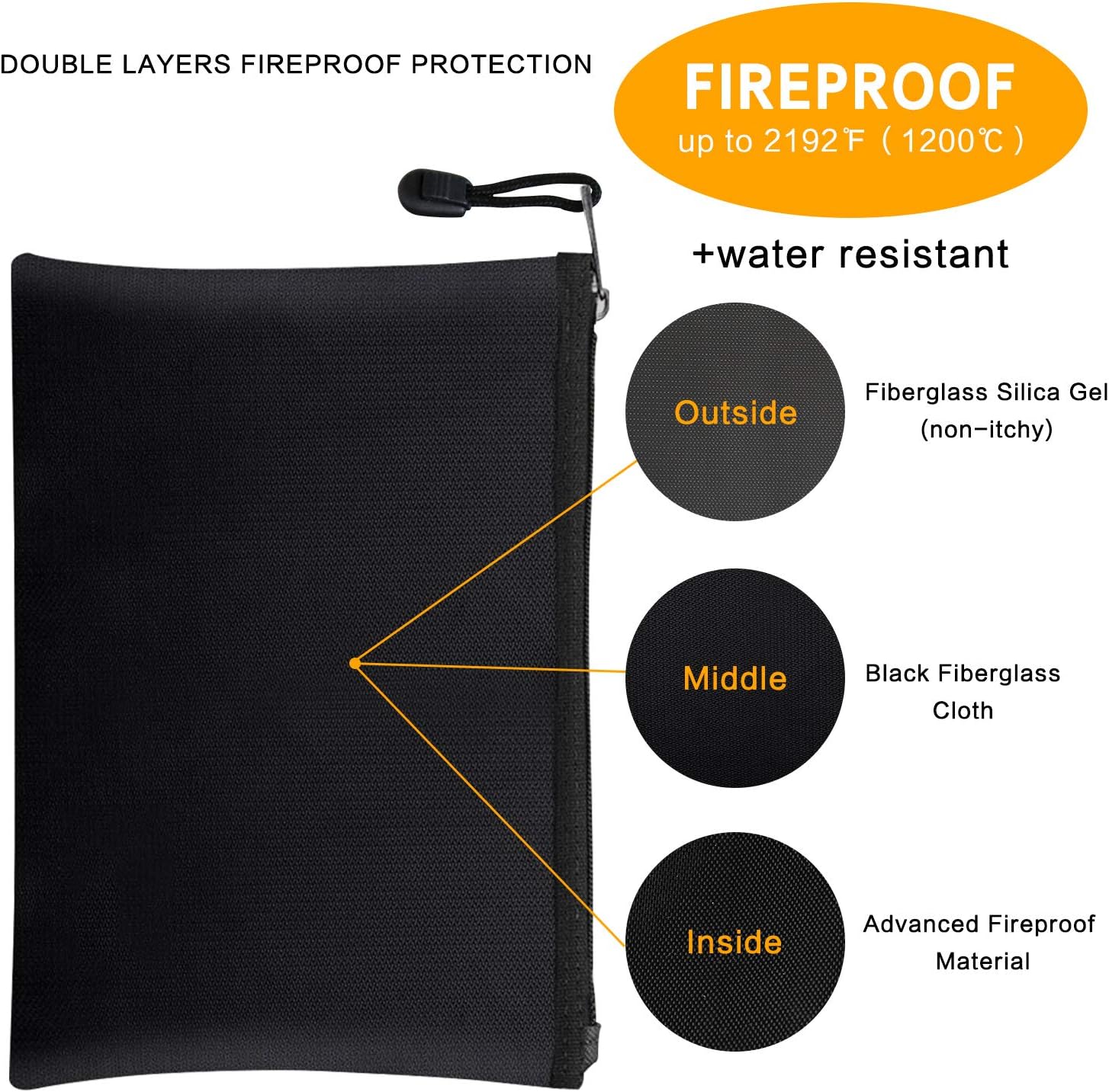 Fireproof Document Bags,15”x 11” Large Waterproof and Fireproof Folder Money Bag, Fireproof Safe Storage Pouch with Zipper for A4 Letter Size Document Holder,File,Cash,Tablet,Passport and Valuables: Office Products