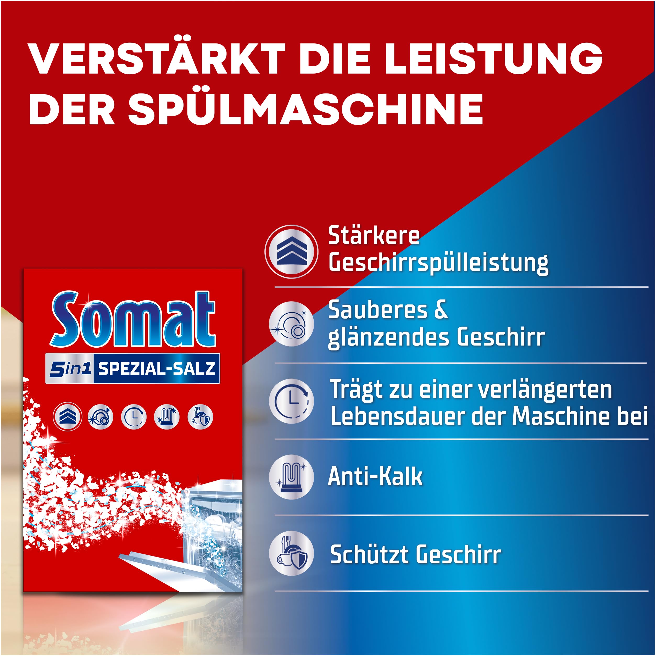 Somat Spezial-Salz (1,2 kg), Spülmaschinensalz für eine stärkere Geschirrspülleistung, Wasserenthärter für die Spülmaschine wirkt gegen Kalk für glänzende Ergebnisse und eine längere Lebensdauer 4