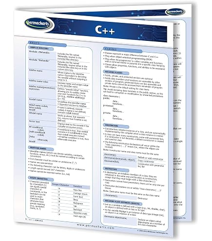 QuickStudy Laminated Reference Charts Academic Subjects QuickStudy ...