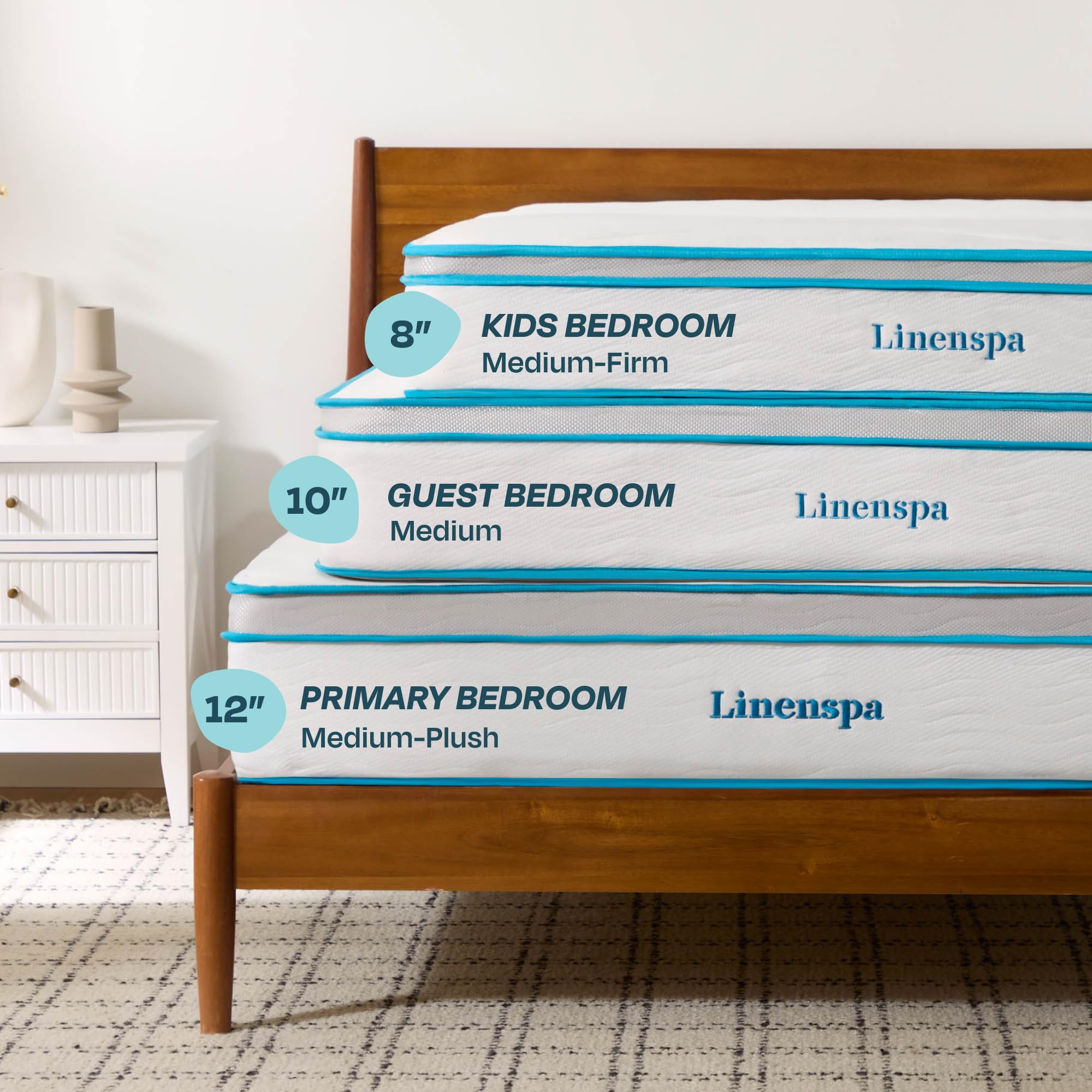 Linenspa 8 Inch Memory Foam and Spring Hybrid Mattress - Medium Firm Feel - Bed in a Box - Quality Comfort and Adaptive Support - Breathable - Cooling - Guest and Kids Bedroom - Twin Size